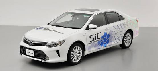 Изображение на странице Последние новости и события в мире Toyota Тойота Центр Ижевск