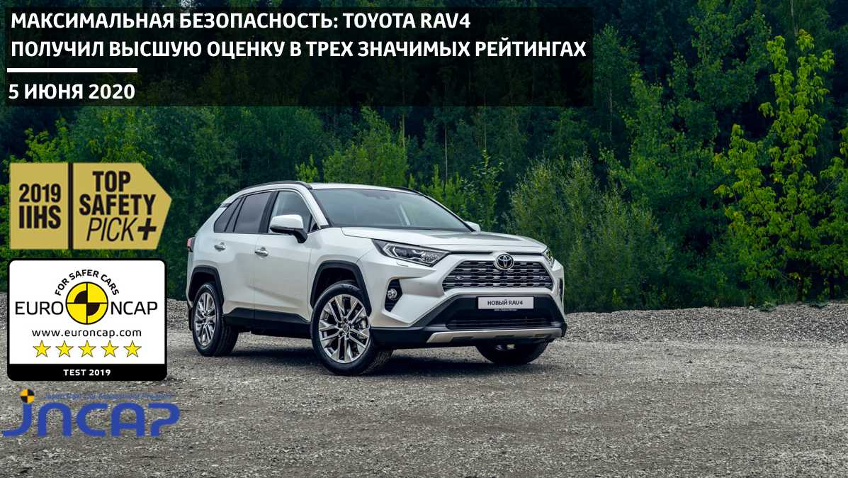 Изображение на странице Новости в мире Тойота Центр Ижевск